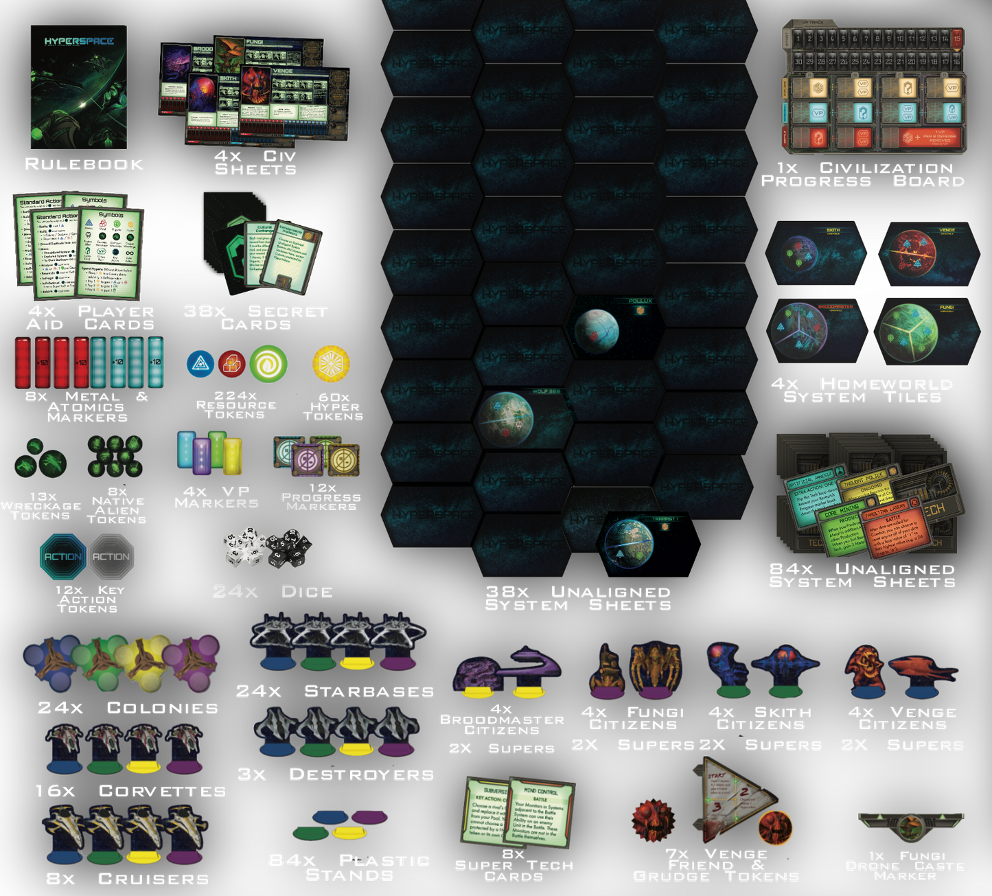 Hyperspace Standard Edition (Core Games)